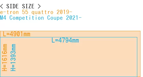 #e-tron 55 quattro 2019- + M4 Competition Coupe 2021-